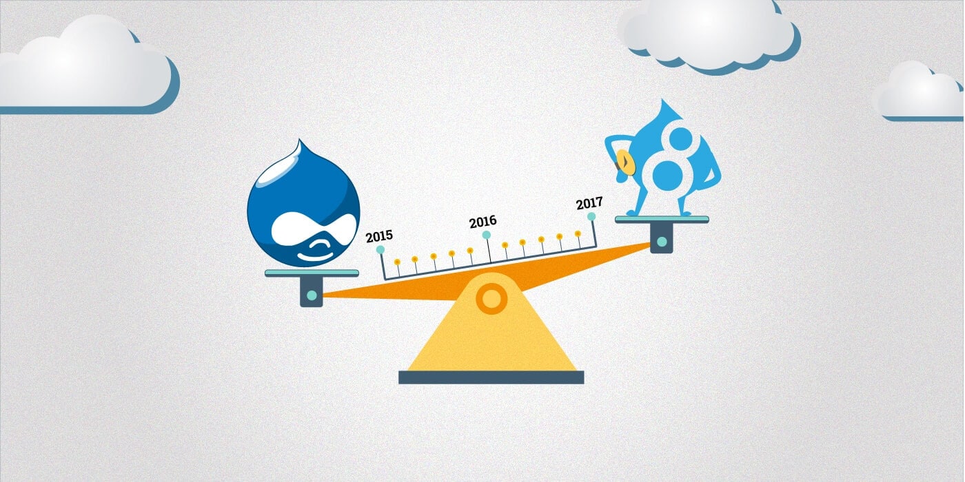 Drupal 8 Turns 2. Are You Taking Advantage of It Yet?