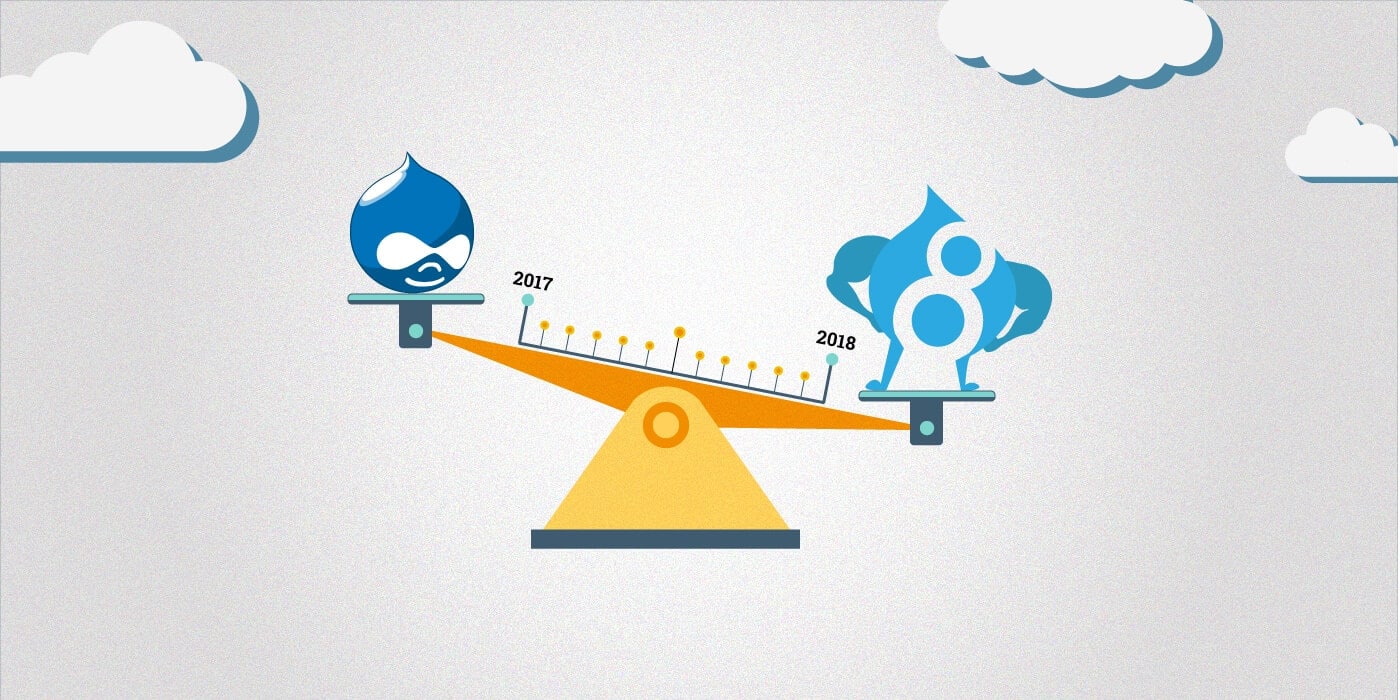 The Cost of Investing in Drupal 7 - Why it's Time for Drupal 8