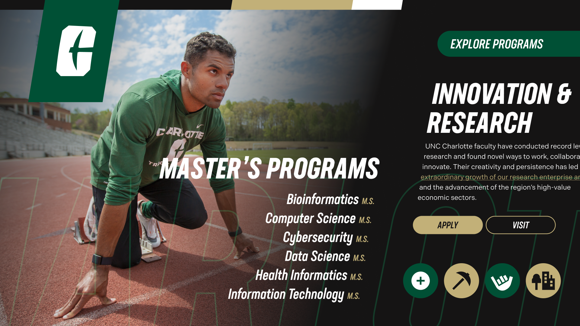 A UNC Charlotte design mockup showing a Master's Programs hero image alongside an Innovation and Research panel with program links and statistics.