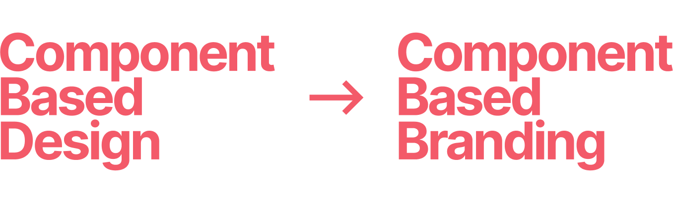 component based design leading to component based branding