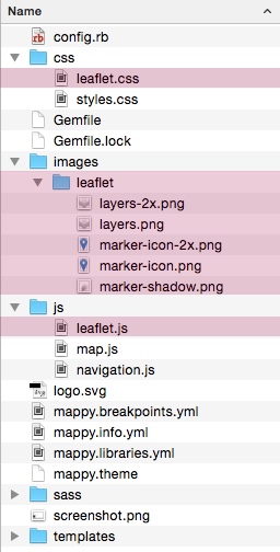 Screenshot of the Mappy theme showing Leaflet file locations