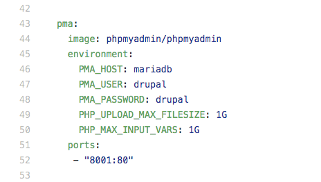 PHP myadmin container